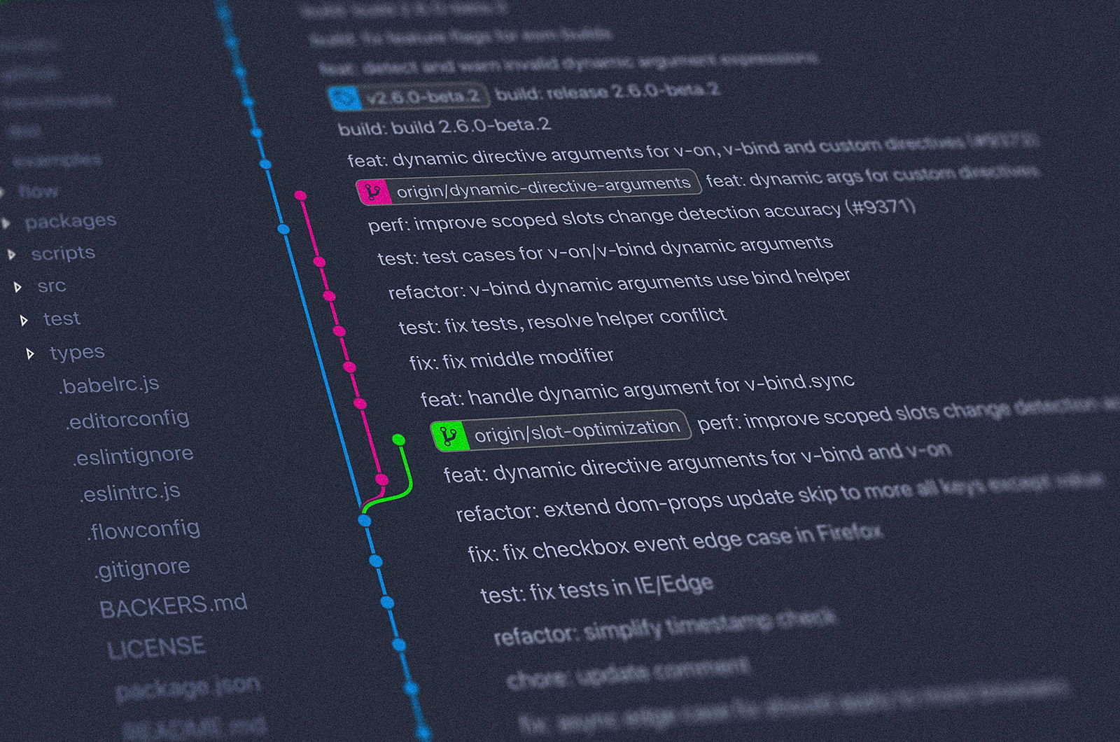 Component Library Examples